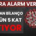 Bafra Alarm Veriyor
