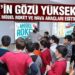 TEKNOCANİK Model Roket Ve Hava Araçları Eğitimine Başladı