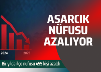 ASARCIK İLÇE NÜFÜSÜ AZALIYOR İLÇE NÜFUSU BİR YILDA 455 KİŞİ AZALDI