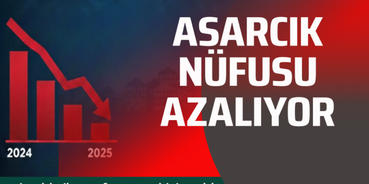 ASARCIK İLÇE NÜFÜSÜ AZALIYOR İLÇE NÜFUSU BİR YILDA 455 KİŞİ AZALDI