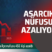 ASARCIK İLÇE NÜFÜSÜ AZALIYOR İLÇE NÜFUSU BİR YILDA 455 KİŞİ AZALDI
