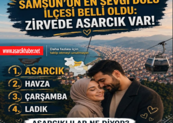 ​SAMSUN’DA YILIN EN SEVGİ DOLU İLÇESİ BELLİ OLDU: ZİRVEDE ASARCIK VAR!